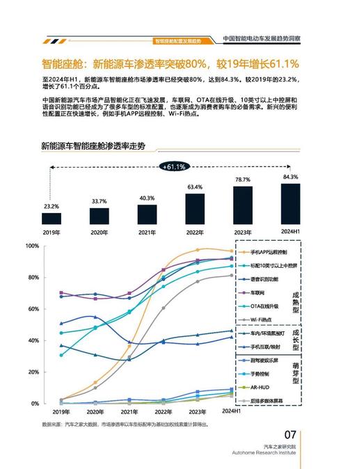 成都新都区创时锐企业管理咨询起亚对未来市场的预测，名爵汽车品牌文化的传播